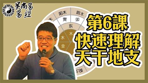 吳尚易易經|【吳尚易易經】第3課：易經八卦如何快速記憶